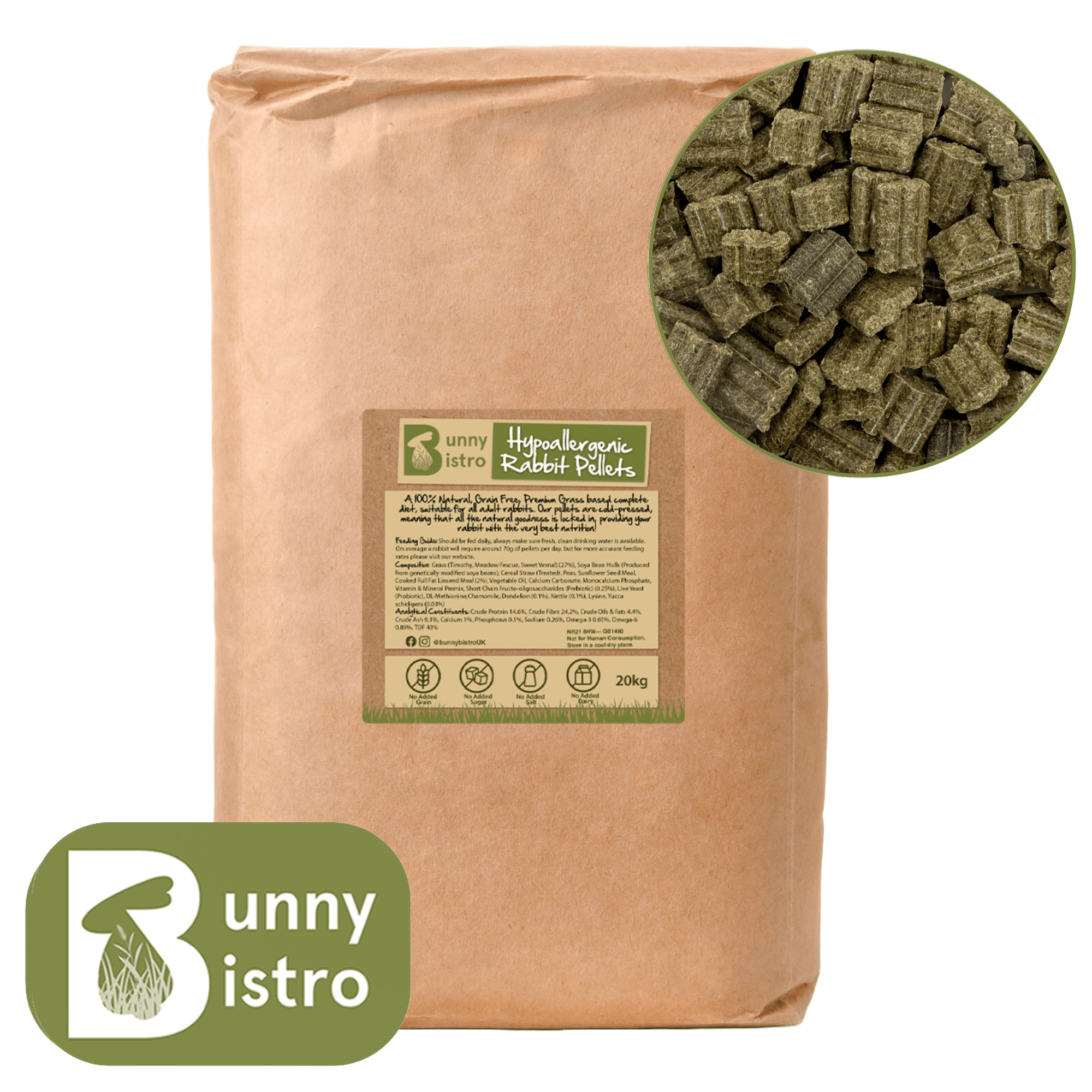 Pygmy Rabbit Pellets Hypoallergenic Rabbit Pellets | Natural Rabbit Nuggets – Bunny Bistro